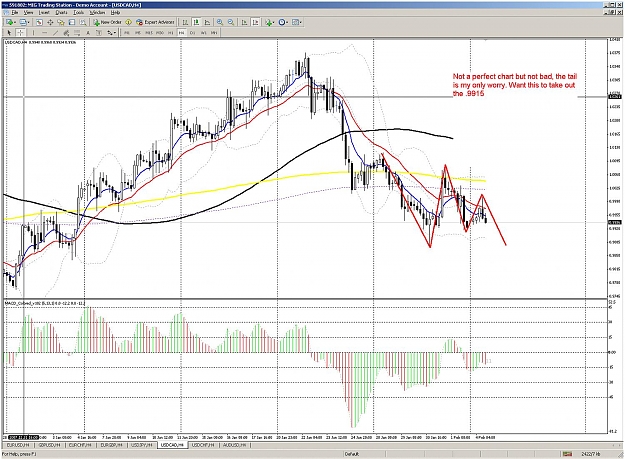 Click to Enlarge

Name: usdcad.jpg
Size: 231 KB