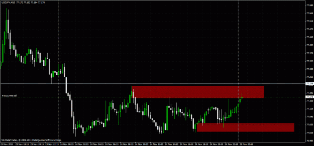 Click to Enlarge

Name: usd jpy shortt.gif
Size: 35 KB