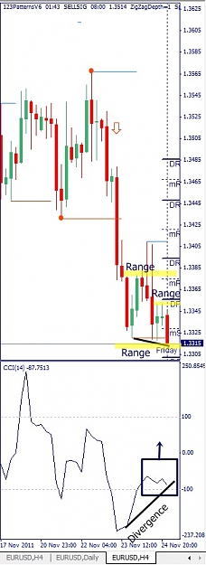 Click to Enlarge

Name: EURUSD, H4, 2011 November 25.jpg
Size: 82 KB