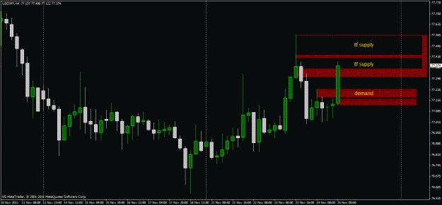Click to Enlarge

Name: usd jpy shortt.gif
Size: 35 KB