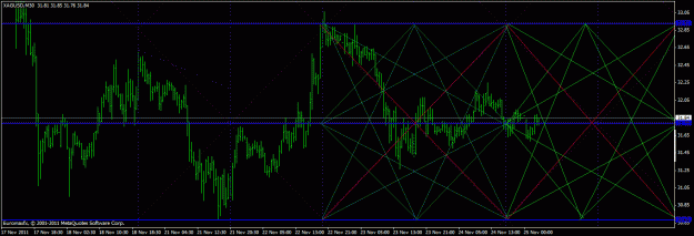 Click to Enlarge

Name: silver m30 results.gif
Size: 32 KB