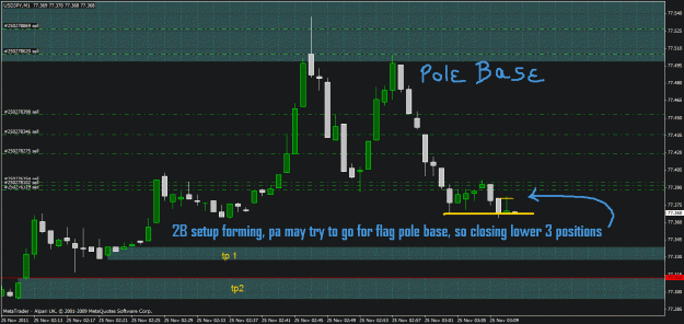 Click to Enlarge

Name: usd down update.gif
Size: 40 KB