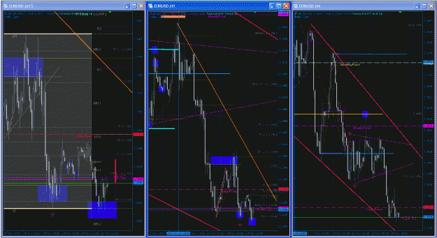 Click to Enlarge

Name: EURUSD 1.0.gif
Size: 80 KB