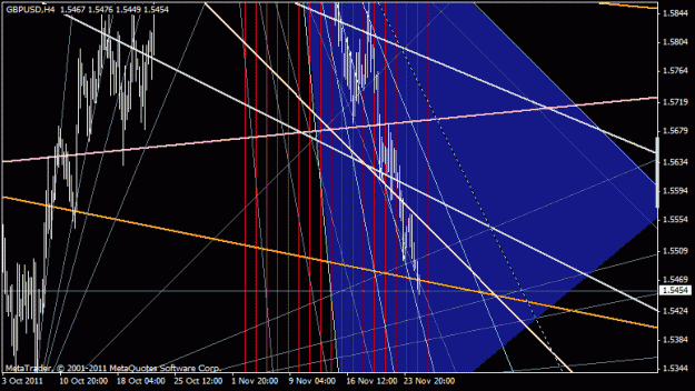 Click to Enlarge

Name: gbpusd.gif
Size: 29 KB