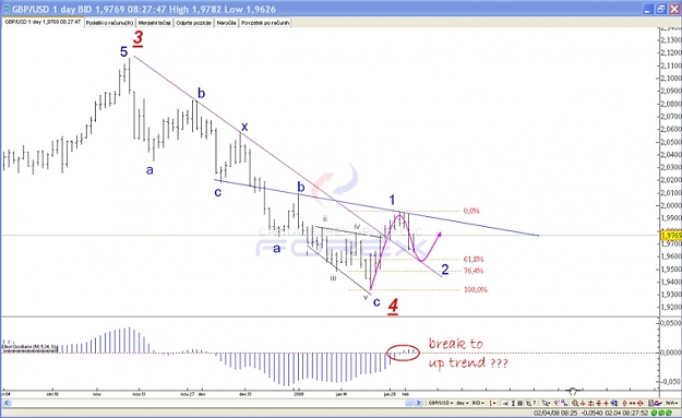 Click to Enlarge

Name: gbp-usd2.jpg
Size: 136 KB