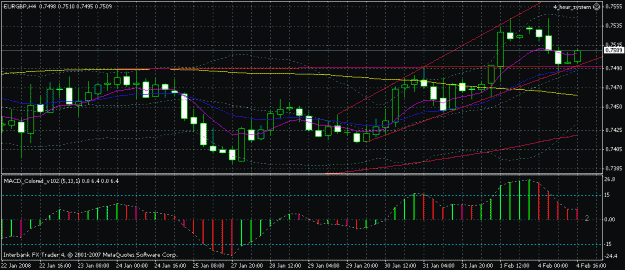 Click to Enlarge

Name: eurgbp.gif
Size: 23 KB