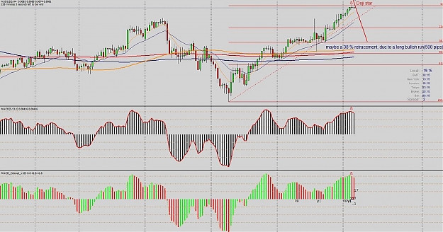 Click to Enlarge

Name: audusd.jpg
Size: 181 KB