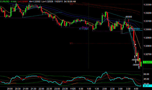 Click to Enlarge

Name: EURUSD1.png
Size: 28 KB