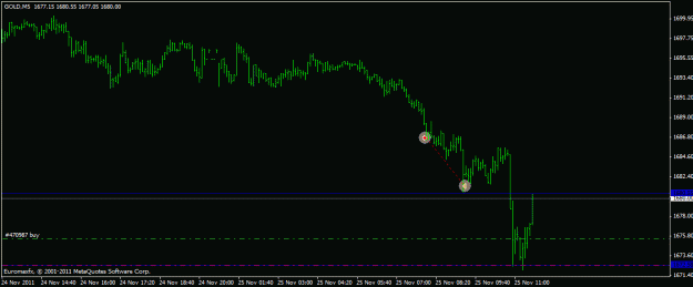 Click to Enlarge

Name: scalping gold.gif
Size: 13 KB