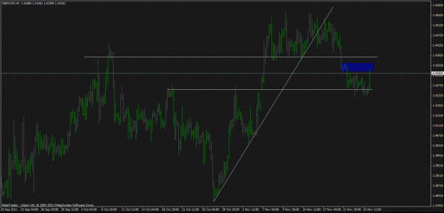 Click to Enlarge

Name: eurgbp 4h resist.gif
Size: 24 KB