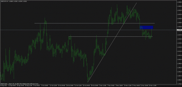 Click to Enlarge

Name: eurgbp 4h resist.gif
Size: 24 KB
