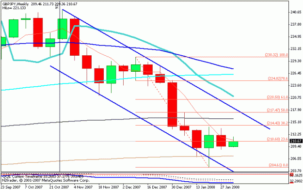 Click to Enlarge

Name: weekly gj channel.gif
Size: 14 KB