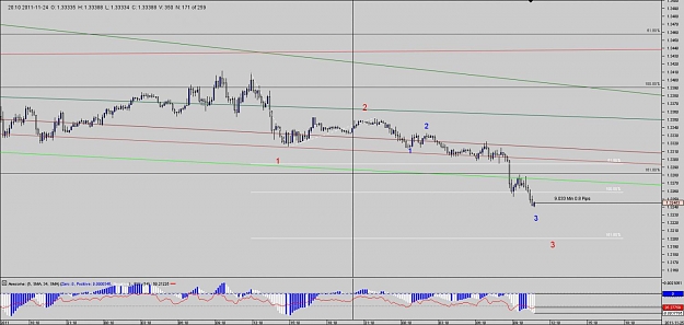 Click to Enlarge

Name: Chart_EUR_USD_10 Mins_snapshot.jpg
Size: 100 KB