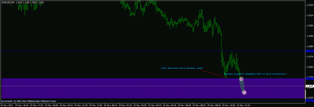 Click to Enlarge

Name: demand m30.gif
Size: 14 KB