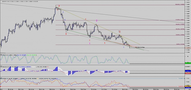 Click to Enlarge

Name: Chart_EUR_USD_4 Hours_snapshot bear.jpg
Size: 128 KB