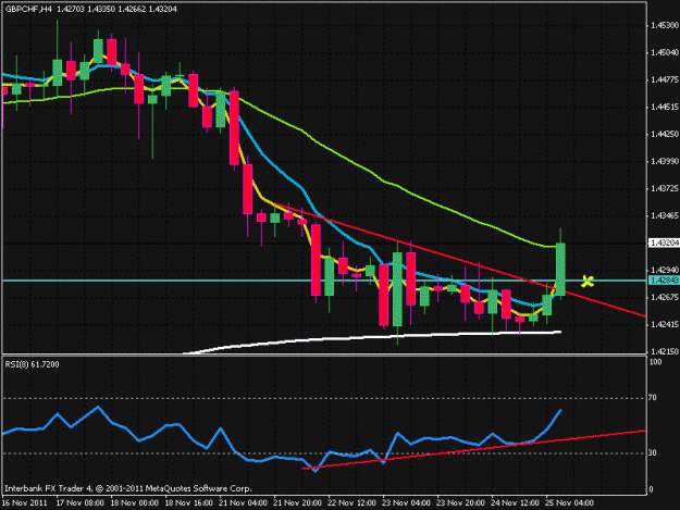 Click to Enlarge

Name: gbpchf.gif
Size: 21 KB
