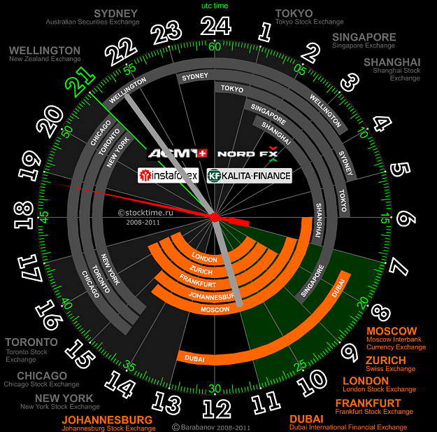 Click to Enlarge

Name: clock.png
Size: 307 KB