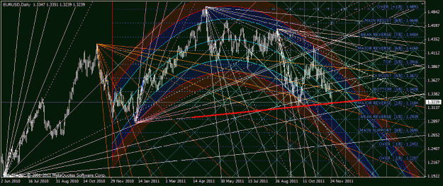 Click to Enlarge

Name: eurusd.gif
Size: 62 KB