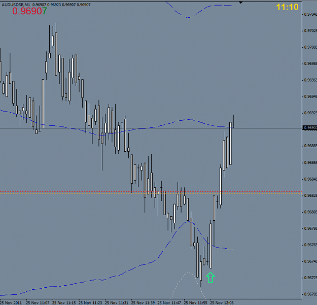 Click to Enlarge

Name: au bottom pick 2 25 nov.PNG
Size: 35 KB