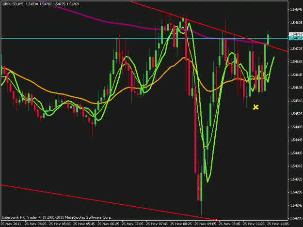 Click to Enlarge

Name: gbpusd.gif
Size: 27 KB