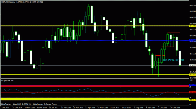 Click to Enlarge

Name: nov gbpusd - weekly 50 rsi.gif
Size: 20 KB
