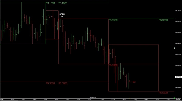 Click to Enlarge

Name: WTFOREX01 25-Nov 06.13.jpg
Size: 72 KB