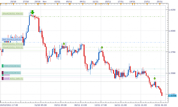 Click to Enlarge

Name: euro.png
Size: 45 KB