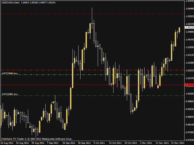 Click to Enlarge

Name: loonie.gif
Size: 26 KB