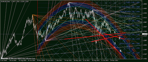 Click to Enlarge

Name: eurusd.gif
Size: 63 KB