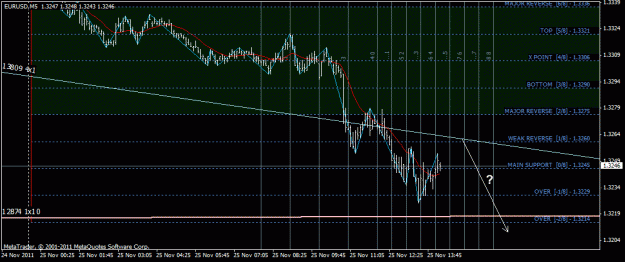 Click to Enlarge

Name: eurusd.gif
Size: 27 KB