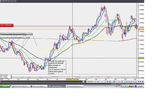 Click to Enlarge

Name: eurusd prediction.JPG
Size: 142 KB