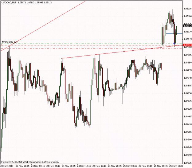 Click to Enlarge

Name: chart1.gif
Size: 26 KB