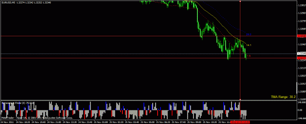 Click to Enlarge

Name: eurusd.gif
Size: 20 KB