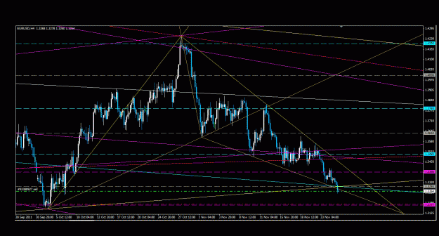 Click to Enlarge

Name: eur vs gold 25 nov. 2nd tp.gif
Size: 37 KB