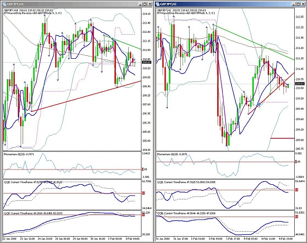 Click to Enlarge

Name: GBPJPY.JPG
Size: 193 KB