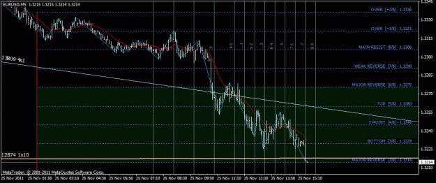 Click to Enlarge

Name: eurusd.gif
Size: 27 KB