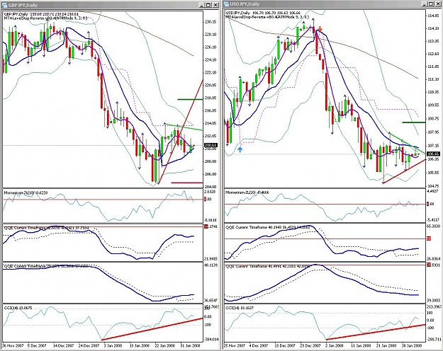 Click to Enlarge

Name: GBPJPY-USDJPY-DIVERGENCE.JPG
Size: 184 KB