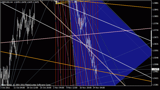 Click to Enlarge

Name: gbpusd.gif
Size: 30 KB