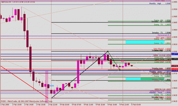 Click to Enlarge

Name: trading plan chart feb 4.gif
Size: 21 KB