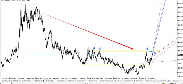Click to Enlarge

Name: cad_daily.png
Size: 42 KB