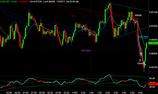 Click to Enlarge

Name: AUDUSD1.png
Size: 28 KB