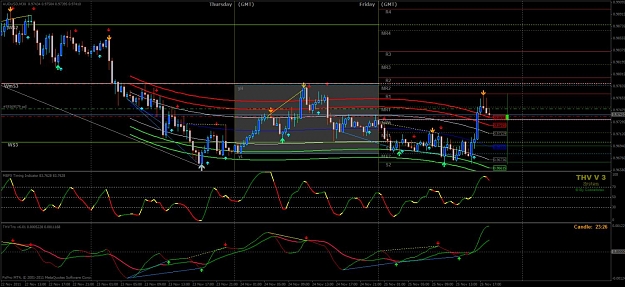 Click to Enlarge

Name: audusd today.jpg
Size: 138 KB