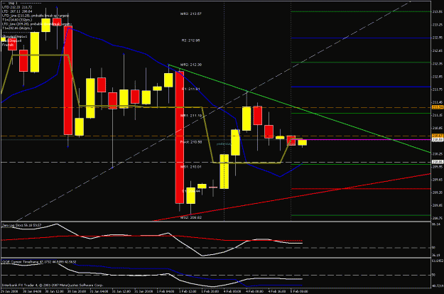 Click to Enlarge

Name: 4hr chart updated.gif
Size: 26 KB