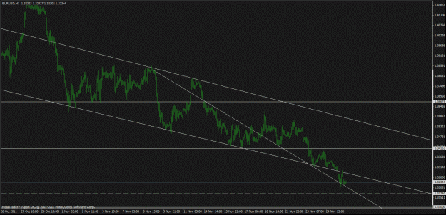 Click to Enlarge

Name: eurusd secondary tl.gif
Size: 21 KB