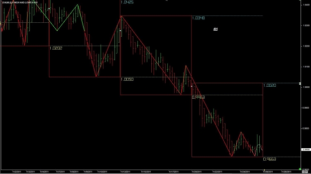 Click to Enlarge

Name: WTFOREX06 26-Nov 10.34.jpg
Size: 77 KB