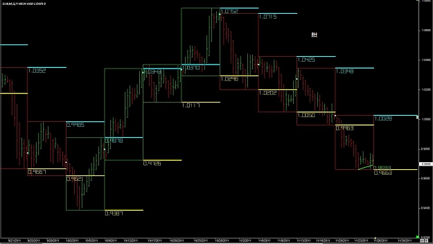 Click to Enlarge

Name: WTFOREX05 26-Nov 10.32.jpg
Size: 90 KB