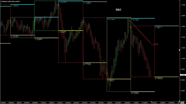 Click to Enlarge

Name: WTFOREX03 26-Nov 10.31.jpg
Size: 89 KB