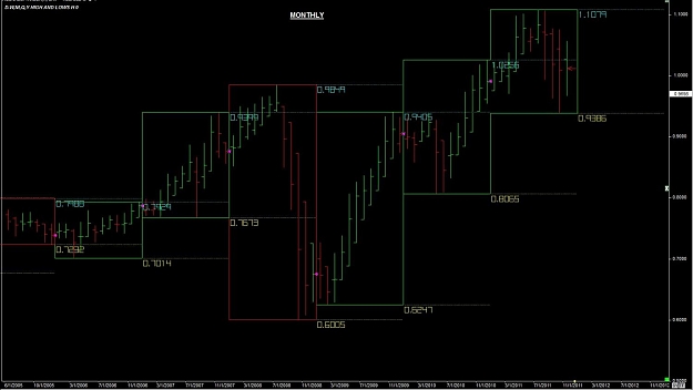 Click to Enlarge

Name: WTFOREX01 26-Nov 10.29.jpg
Size: 80 KB