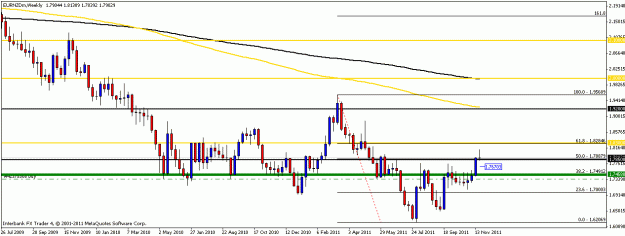 Click to Enlarge

Name: eurnzd.gif
Size: 15 KB