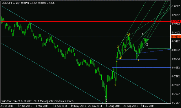 Click to Enlarge

Name: usd2.gif
Size: 10 KB